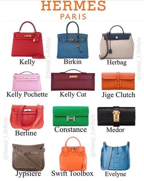 hermes purses types|best Hermes items to buy.